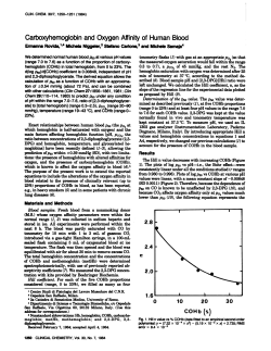Carboxyhemoglobinand Oxygen Affinityof Human Blood