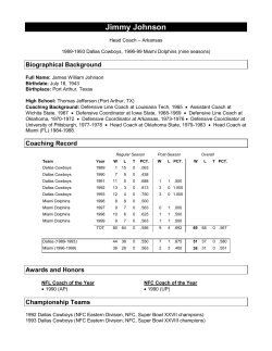 Jimmy Johnson - the Pro Football Hall of Fame