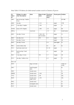 1 Data Table 33 Evidence for lathe