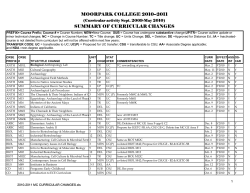 MOORPARK COLLEGE 2010--2011 SUMMARY OF CURRICULAR
