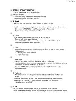 Erosion of Earth`s surface