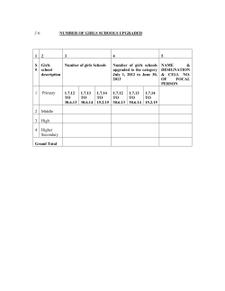 2.6: NUMBER OF GIRLS SCHOOLS UPGRADED 1 2 3 4 5 S # Girls