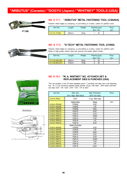 Metal Fastening Tools