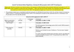 1 Council Tax Demand Notice Regulations