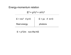 Photon Equations