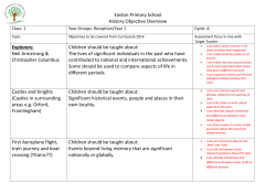 Curriculum2014Historycoverageandassessment