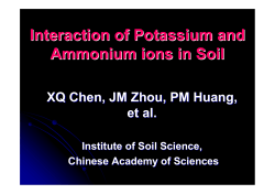 Interaction of Potassium and Ammonium ions in Soil