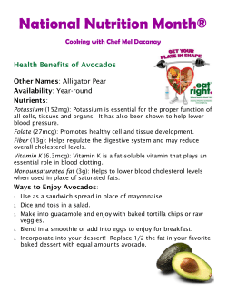 National Nutrition Month