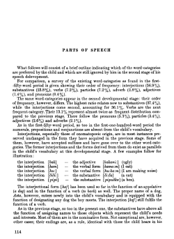 PARTS OF SPEECH What follows will consist of a brief outline