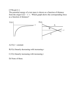 CTWeek12-1. The potential energy of a test mass is shown as a