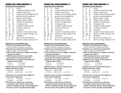 Periodic Trends WS #2