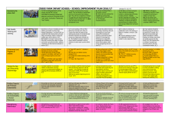 school improvement plan 2016/17