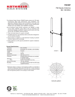 FMVMP FM Dipole Antenna 88–108 MHz
