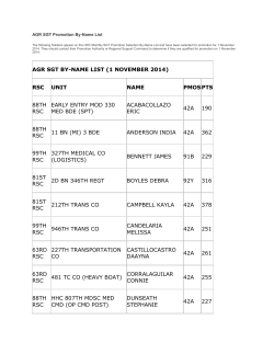 SGT - Cut Off Scores