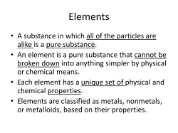 Elements Compounds Mixtures