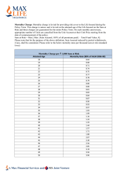 Mortality Charge - Max Life Insurance