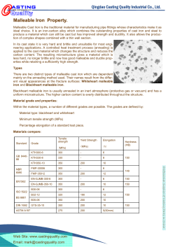 Malleable Iron Property. - Qingdao Casting Quality Industrial Co., Ltd