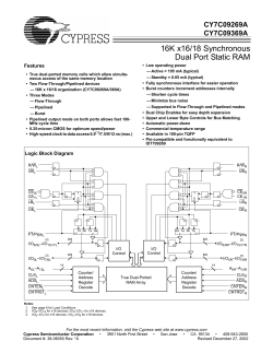 16K x16/18 Synchronous Dual Port Static RAM
