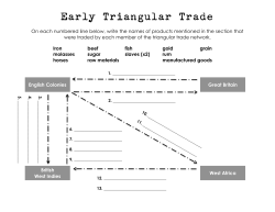 Early Triangular Trade