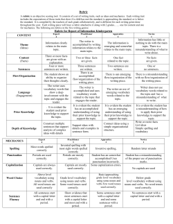 Rubric Rubric for Report of Information Kindergarten CONTENT