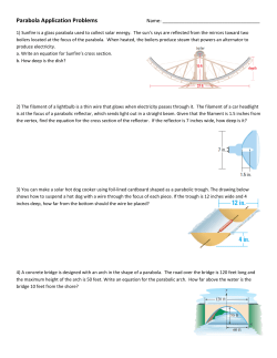 Parabola Application Problems