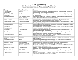 Crime Theory Tweets - People Pages - University of Wisconsin