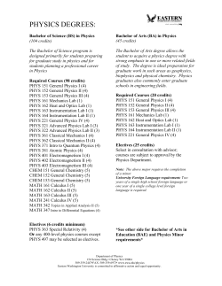 physics degrees