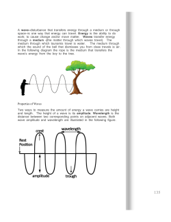 A wave&mdash;disturbance that transfers energy through a medium or
