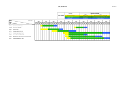 Overview of ISAP Production by the ASC (January 2017)