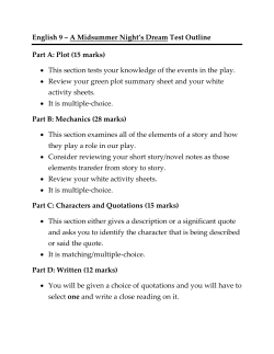 English 9 ‒ A Midsummer Night`s Dream Test Outline Part A: Plot