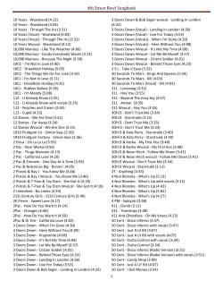 Preview - 4th Street Bowl