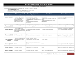 AP and Honors Course Expectations