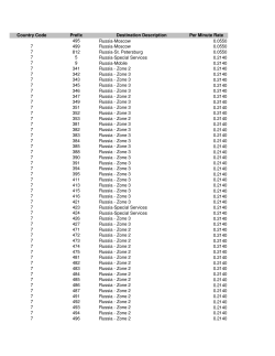 Country Code Prefix Destination Description Per Minute Rate 495