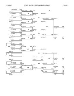 2/20/2017 JERSEY SHORE WRESTLING B LEAGUE 2017 7:12 AM