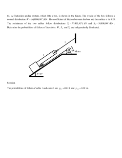 17. A frictionless pulley system, which lifts a box, is shown in the
