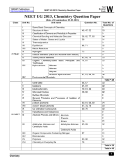 NEET UG Chemistry 2013: Question Paper with Solutions