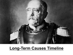 1.1 Long-Term Causes of WWI Timeline 1871-1914