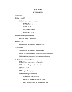 1 CHAPTER-1 INTRODUCTION 1 Introduction 2 What is "Self"? 2.1