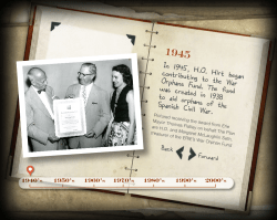 In 1945, H.O. Hirt began contributing to the War Orphans Fund. The
