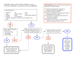 Regardless of the records` format or whether or not it is restricted
