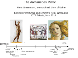 The Archimedes Mirror