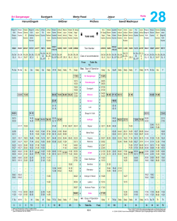 TRAIN NAME Train Number 2A,3A SL,II 2A,3A SL,II 1A,2A, 3A,P 2A