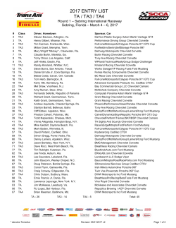 Entry List - Racersites.com