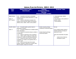 annual plan for english i 2009 -2010