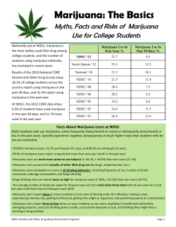 Marijuana: The Basics