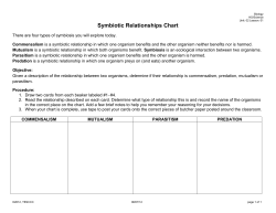Symbiotic Relationships Chart