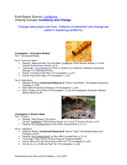 Landforms Lessons