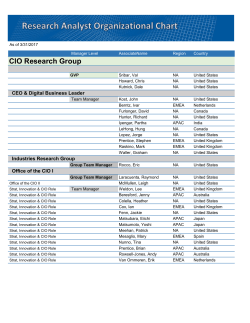 Research Organizational Chart