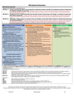 MS.Chemical Reactions