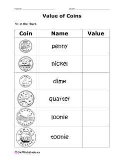 penny nickel dime quarter loonie toonie
